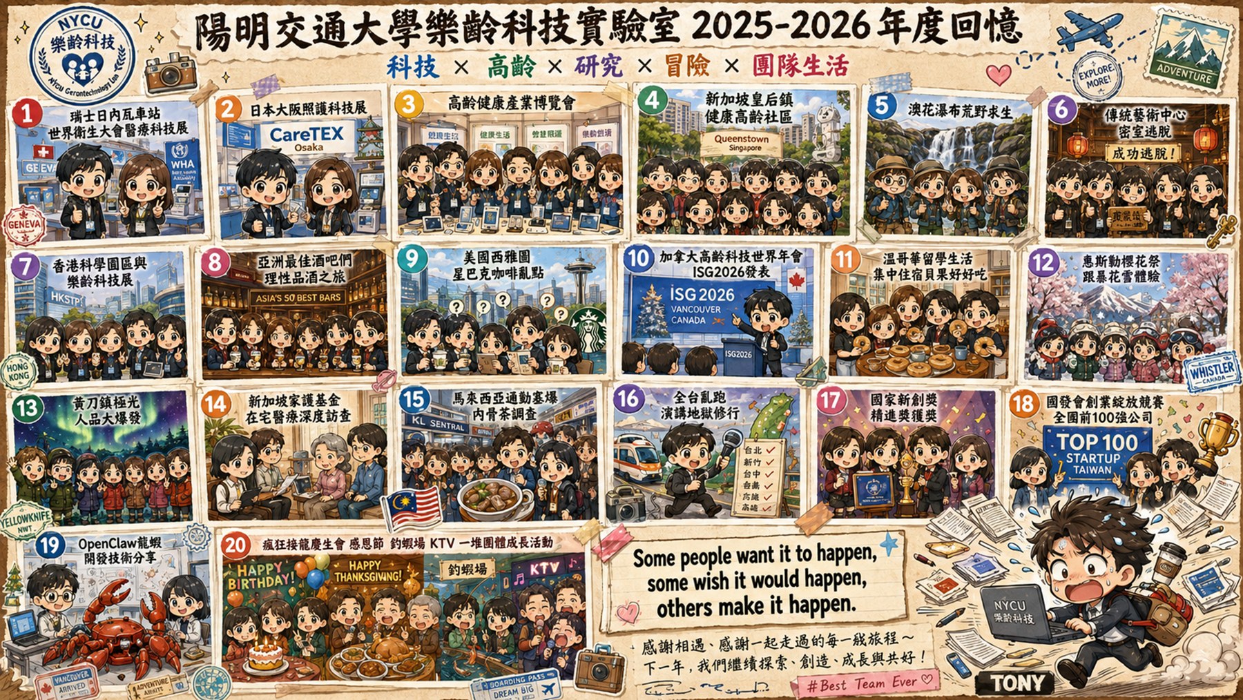 Annual memory collage